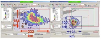 Observing systems